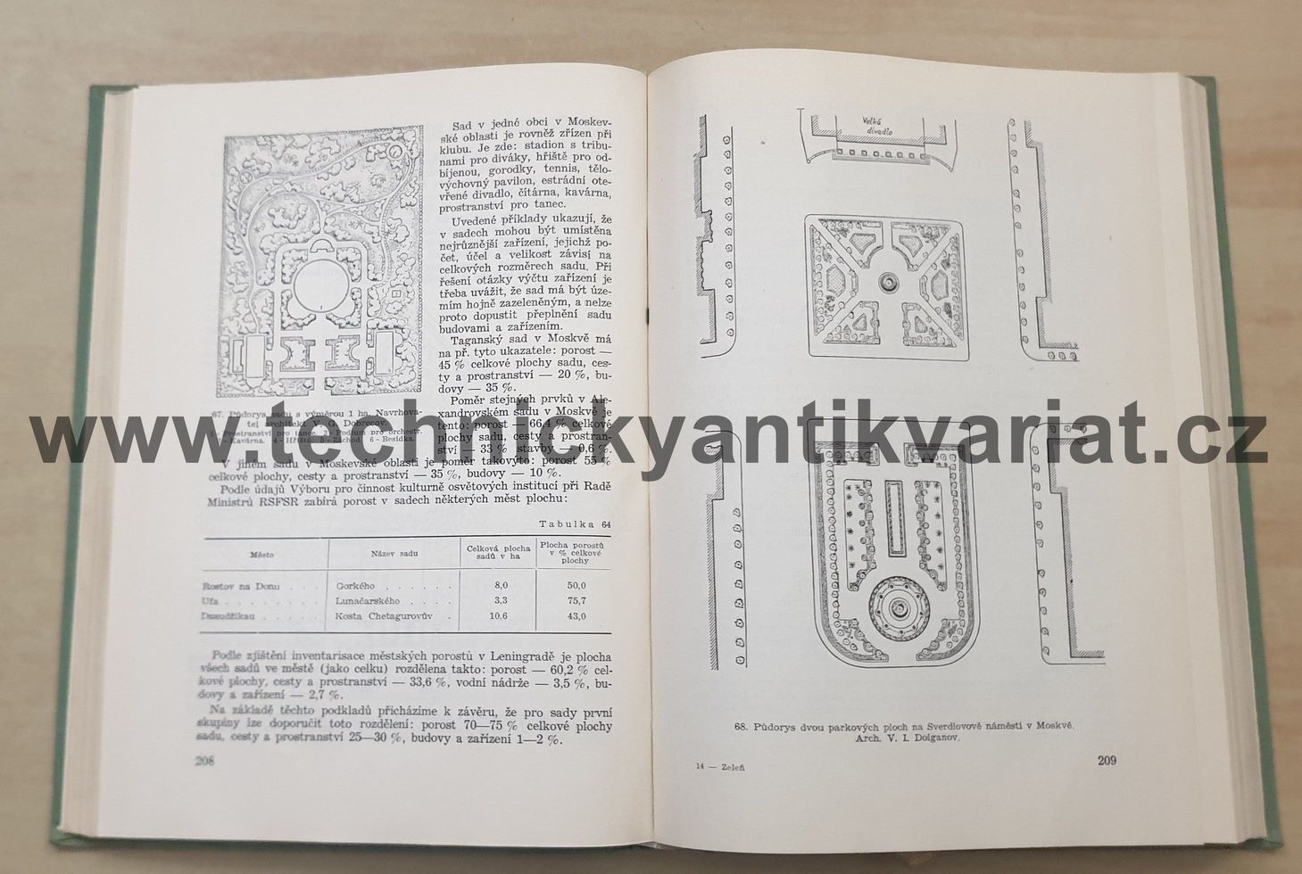 Zeleň ve stavbě měst - L.B.Lunc (1954)