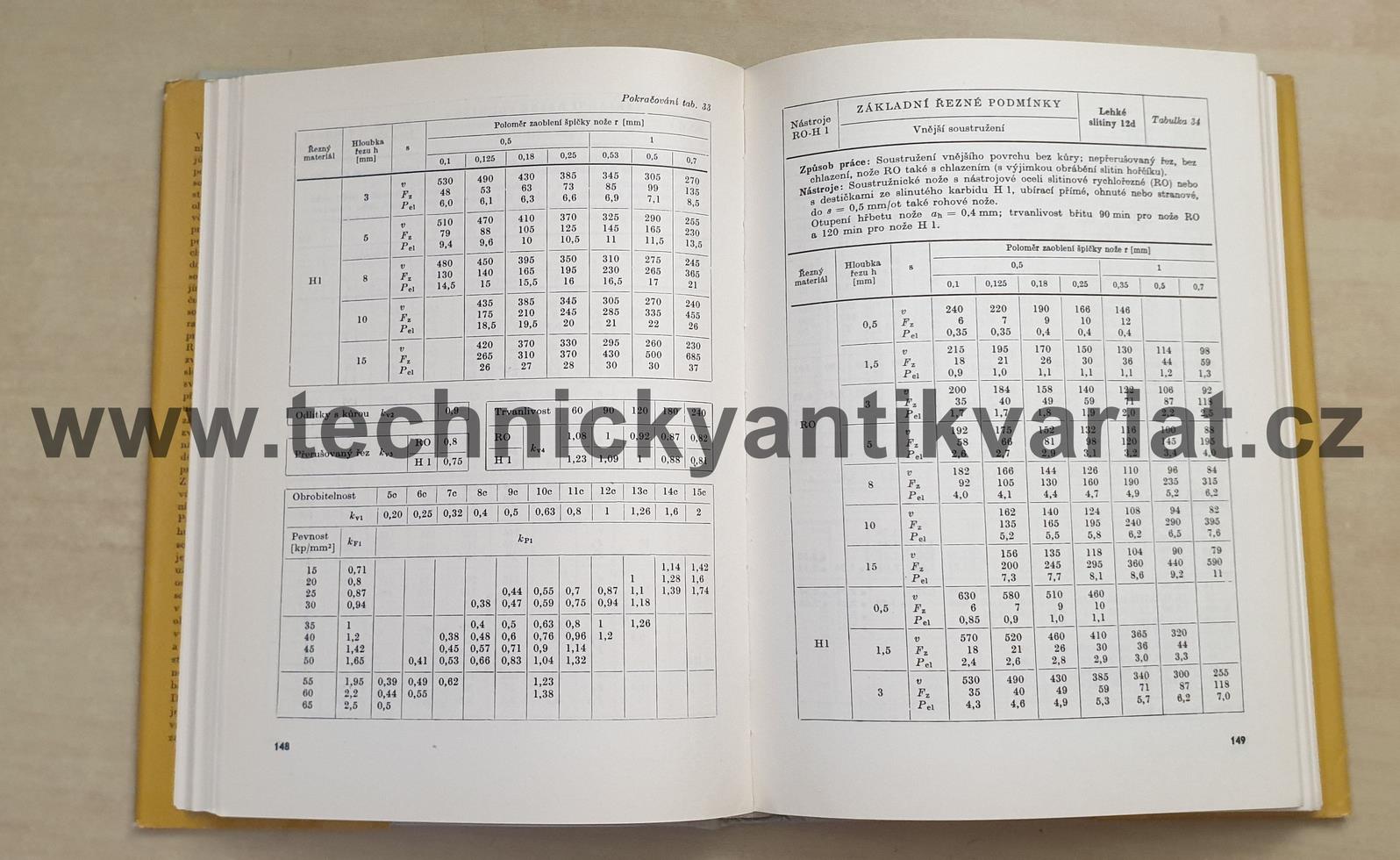 Příručka pro soustružníky - M. Mikovec (1972)