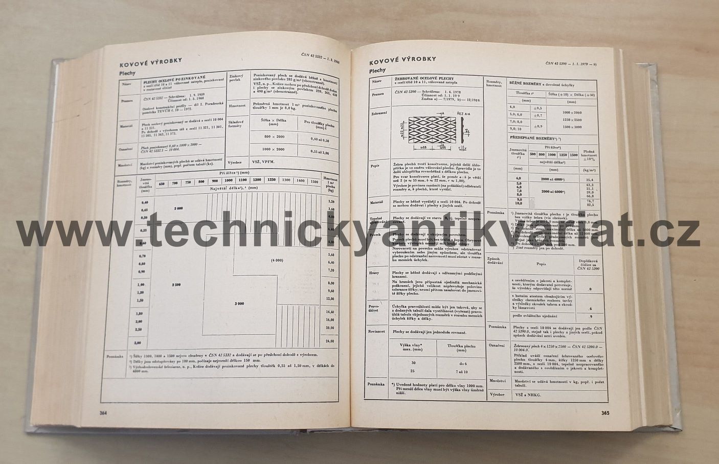 Stavební tabulky - M. Rochla (1987)