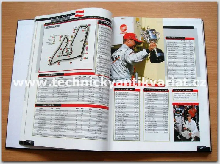 Formule 2001/02