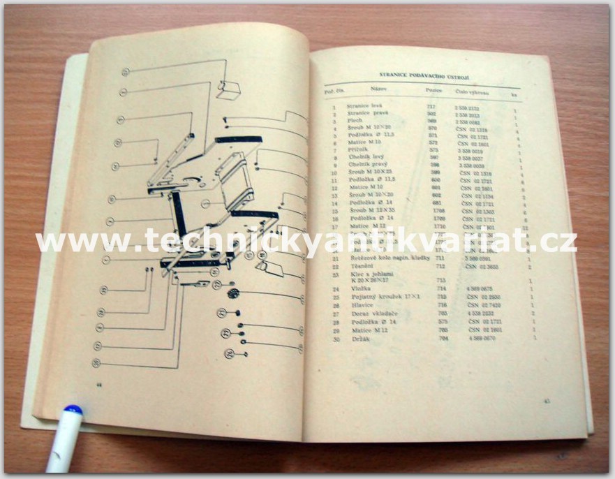 Řezačka ŘVM - 42, výfuková motorová 