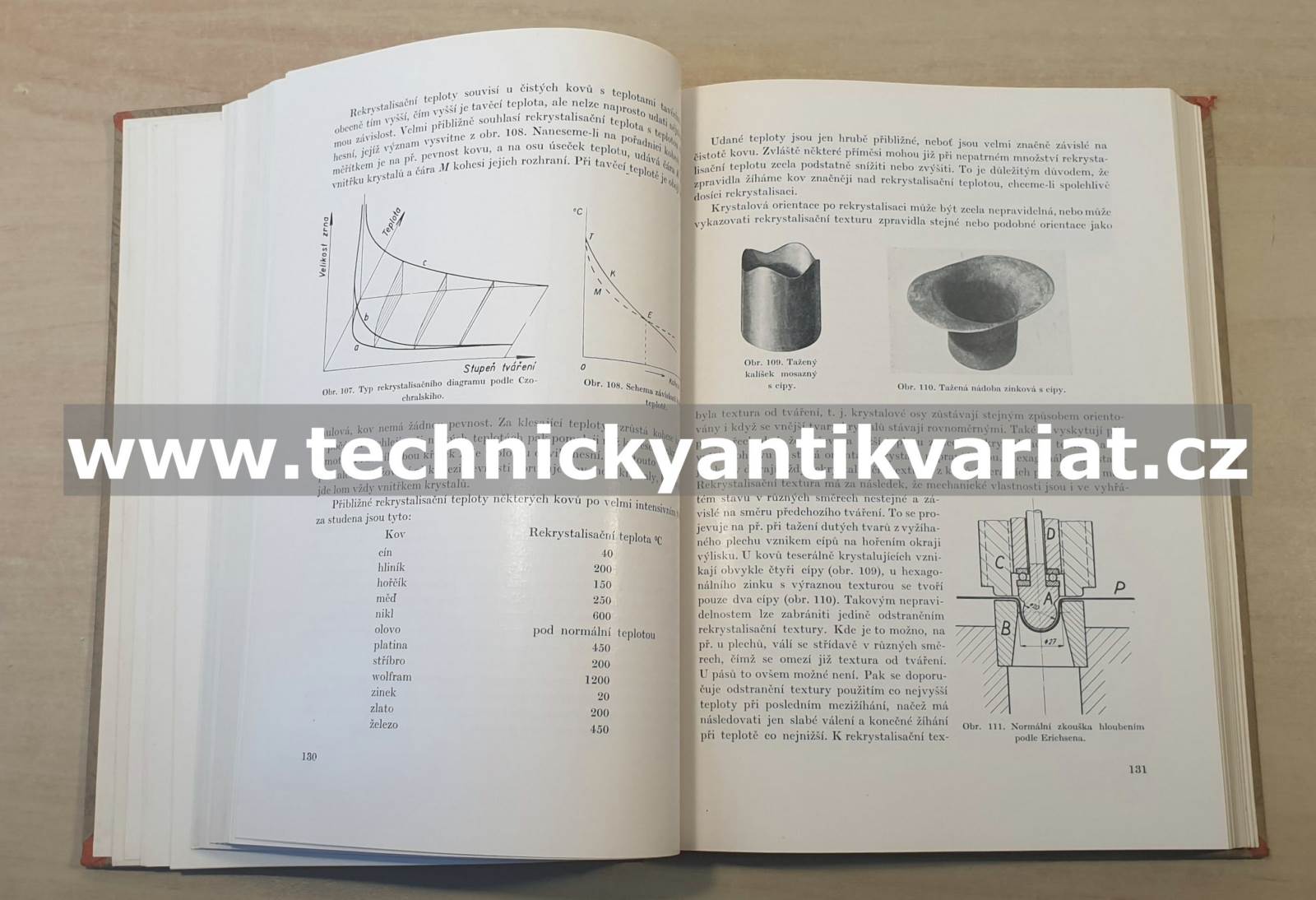 Metalografie neželezných kovů - Vojtěch Jareš (1950)