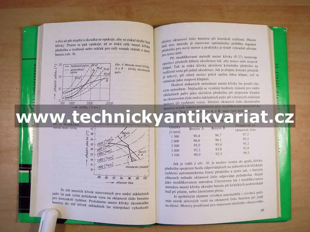 Paliva a maziva pro automobily - Antonín Dyk (1976)