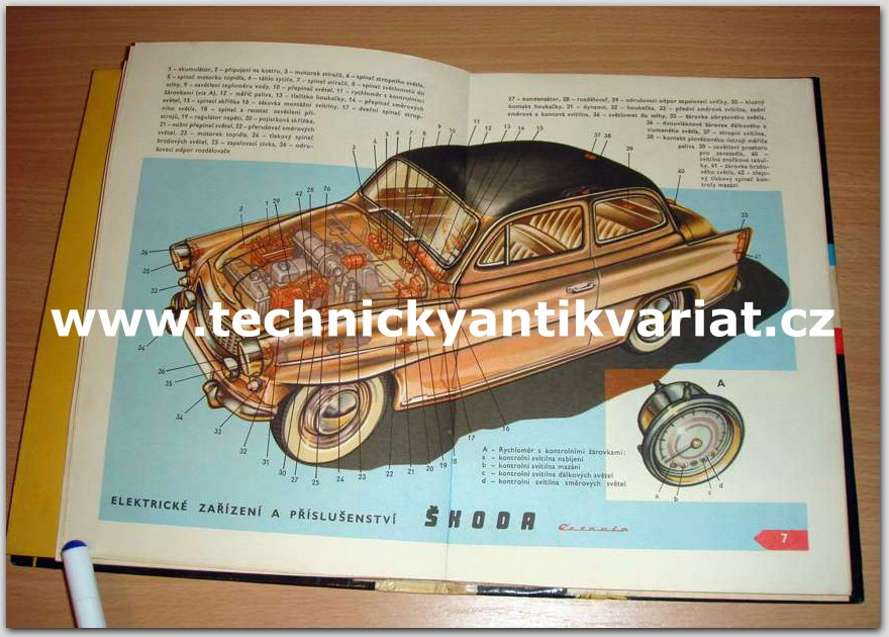 Učebnice řidiče osobního automobilu