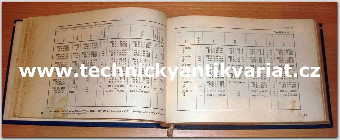 Porovnávací tabulky valivých ložisek
