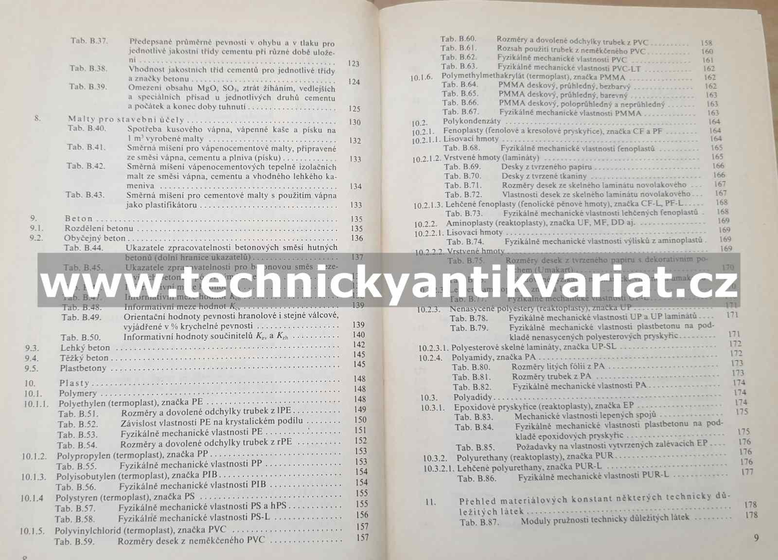 Statické tabulky - Hořejší, Šafka (1987)