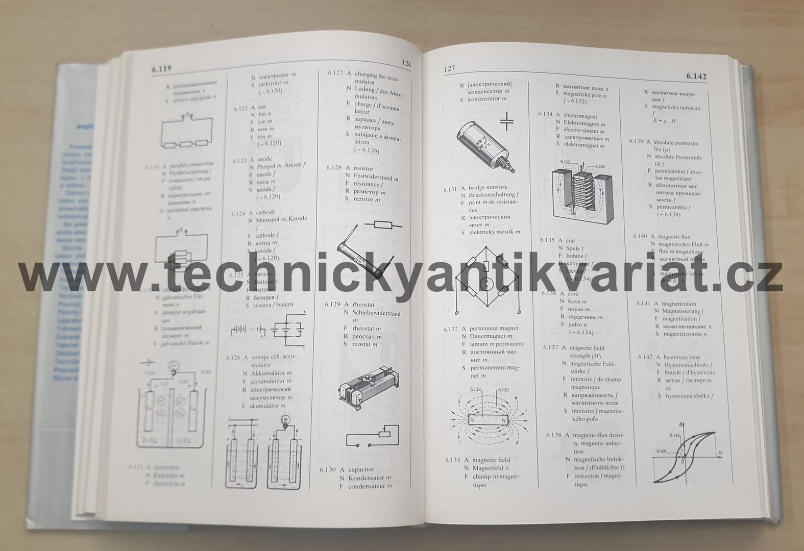 Ilustrovaný strojársky slovník (1990)