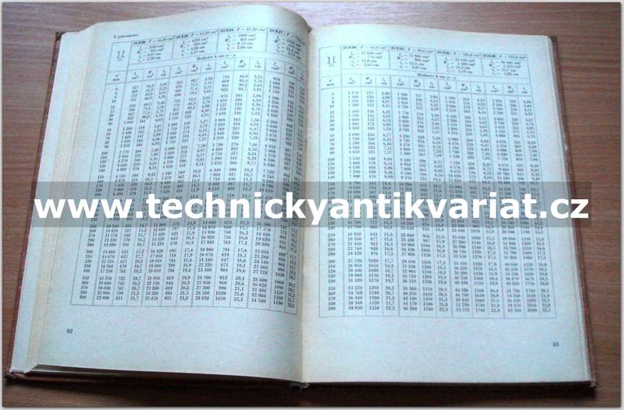 Statické hodnoty nových řad ocelových průřezů - Fuchs, Rec (1963)