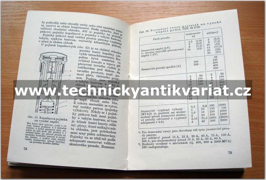 tavné pojistky a jejich použití