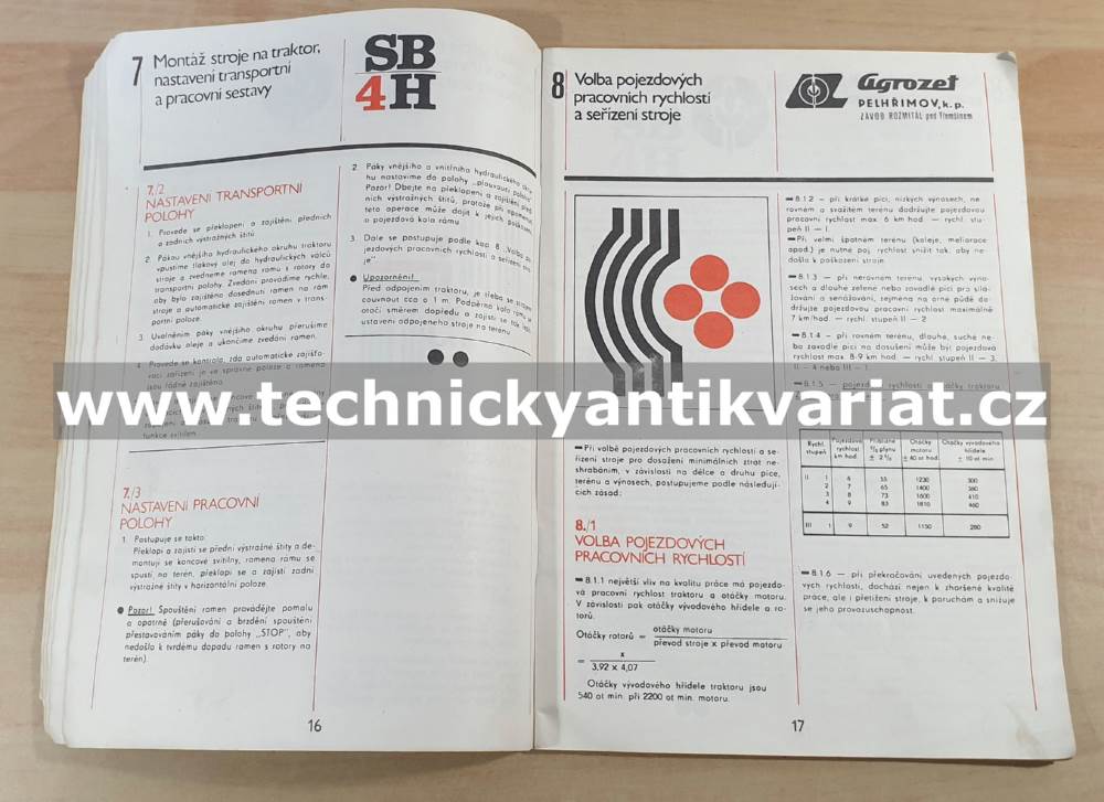 Shrnovač píce SB 4H - návod k obsluze, katalog dílů (1988)