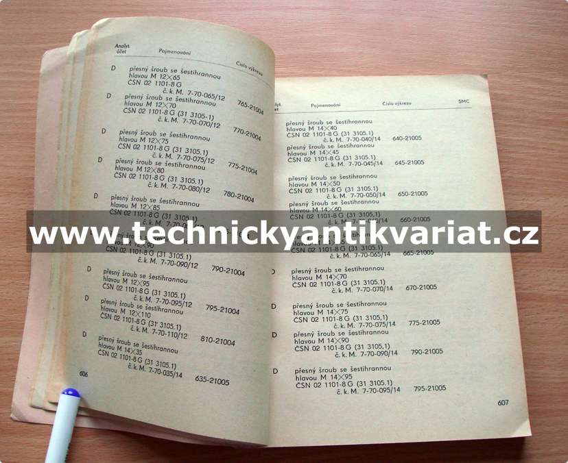 Škoda ceník náhradních dílů