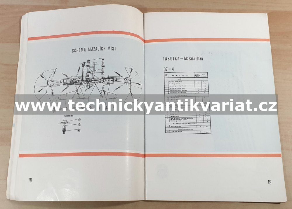 Obraceč zelené a zavadlé píce OZ4 - návod k obsluze, katalog dílů (1984)