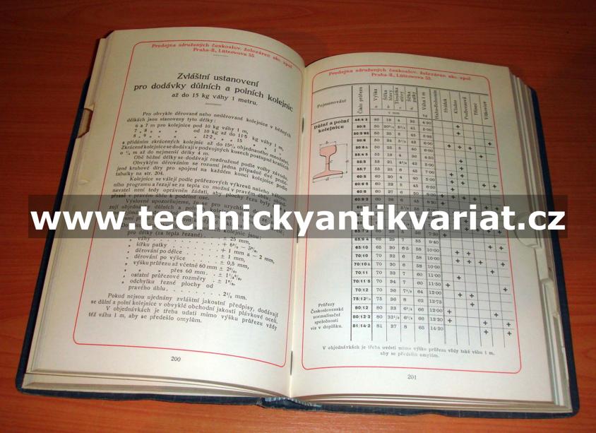 Válcovní programy 1927