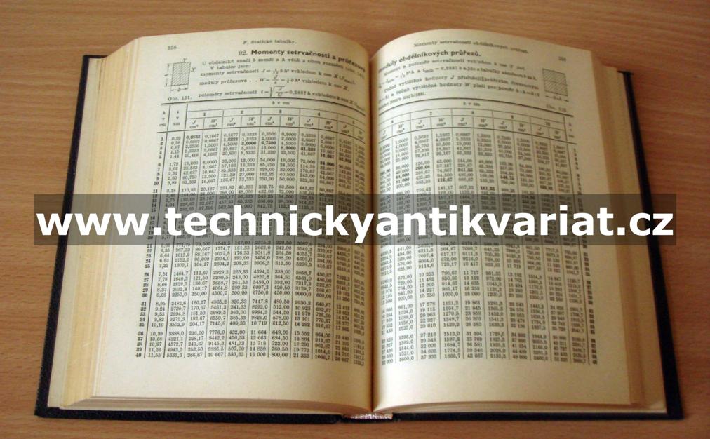 Matematické a statické tabulky