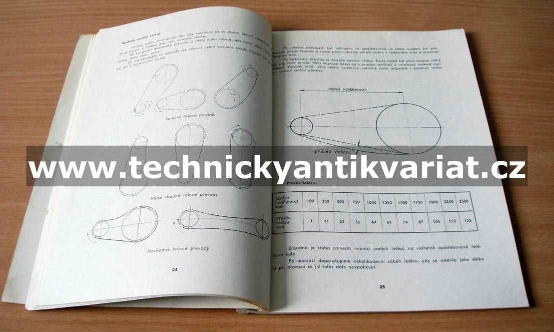 Válečkové řetězy