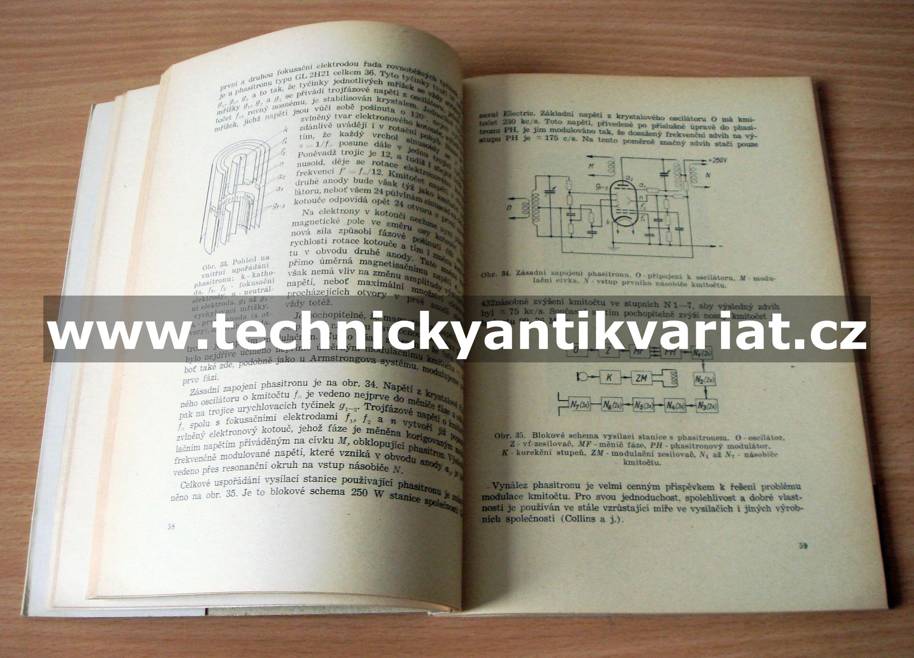 Kmitočtová modulace