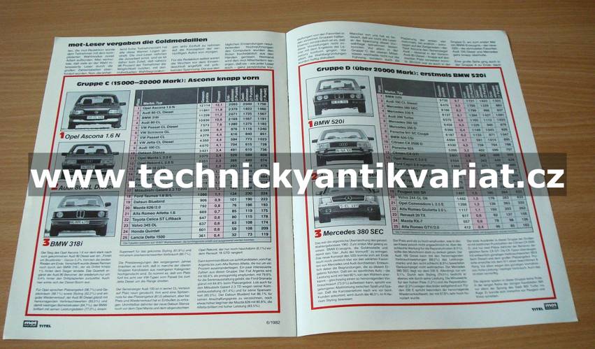 MOT 6/1982