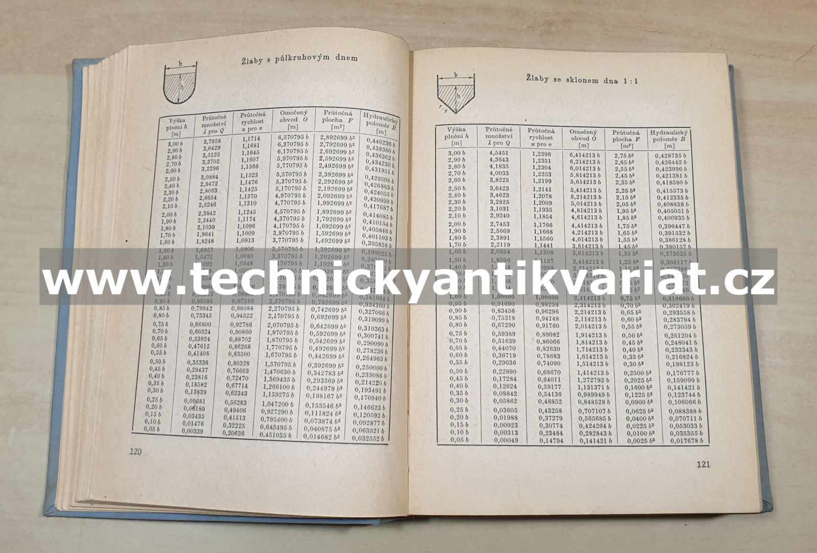 Vodohospodářské tabulky - Jaromír Herle (1962)
