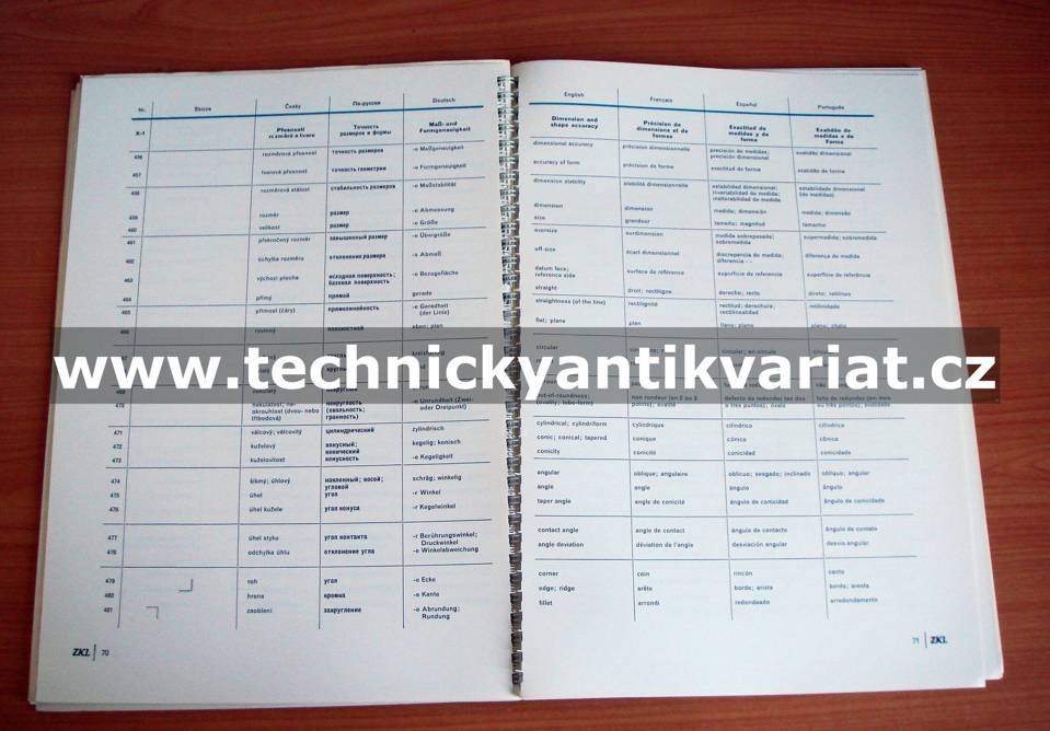 Technický slovník ložisek
