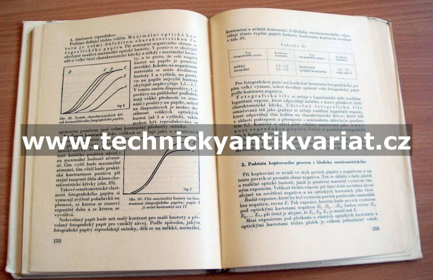 Jemnozrnné vyvolávání