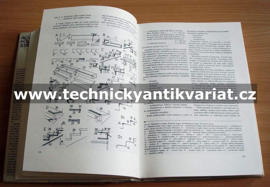 Konštrukcie pozemných stavieb