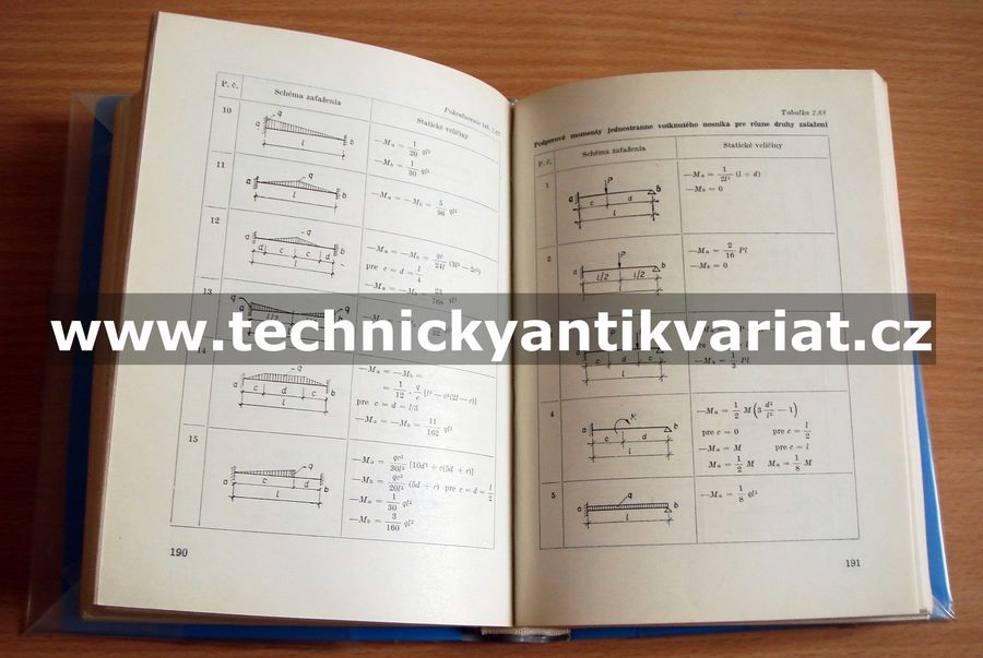 Prírucka navrhovania stavebných konštrukcíí