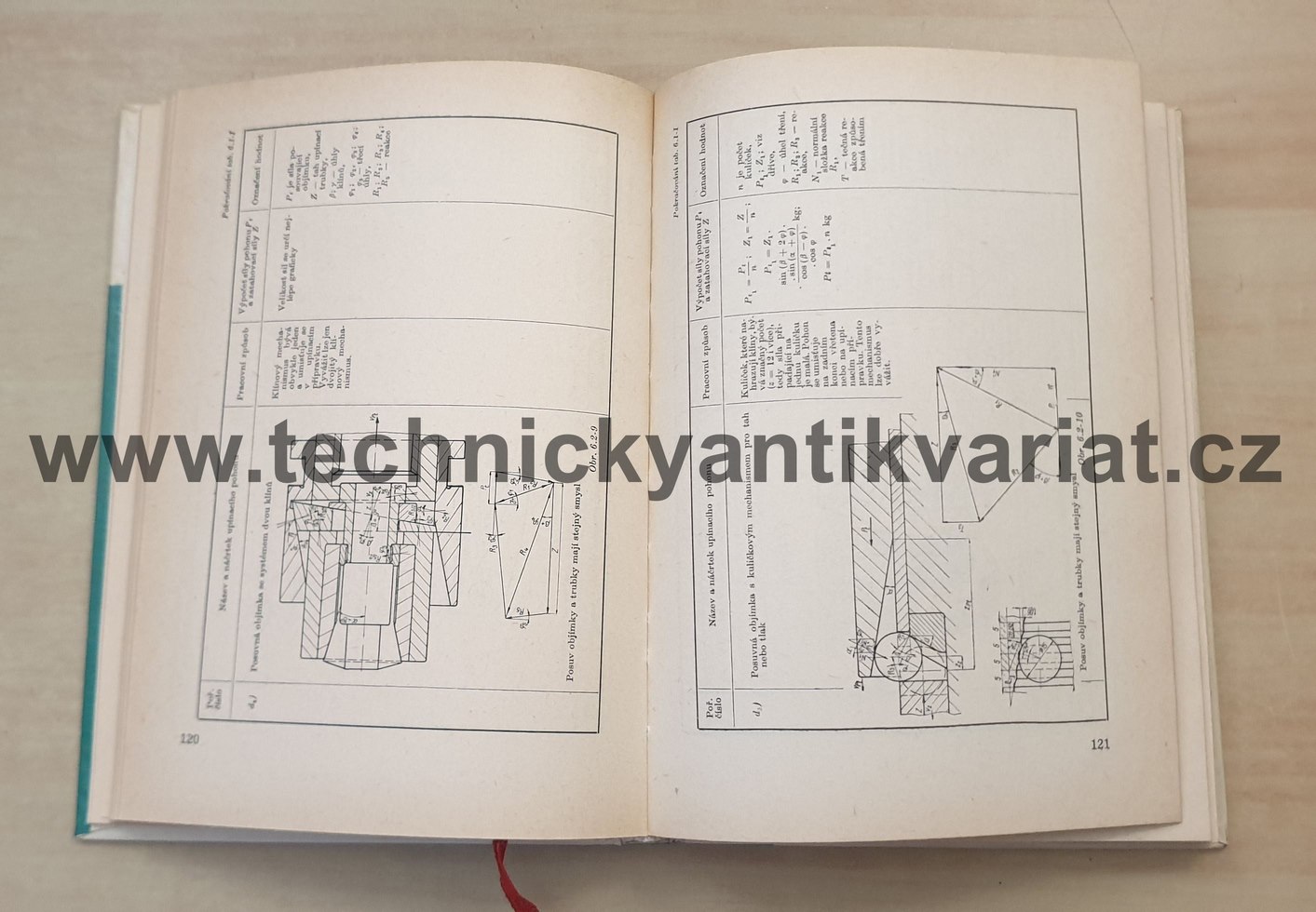 Výpočet a konstrukce silově ovládaných sklíčidel - Alois Stejskal (1964)