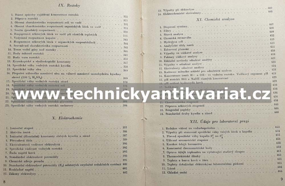 Malá chemická příručka - V. I. Perelman (1955)
