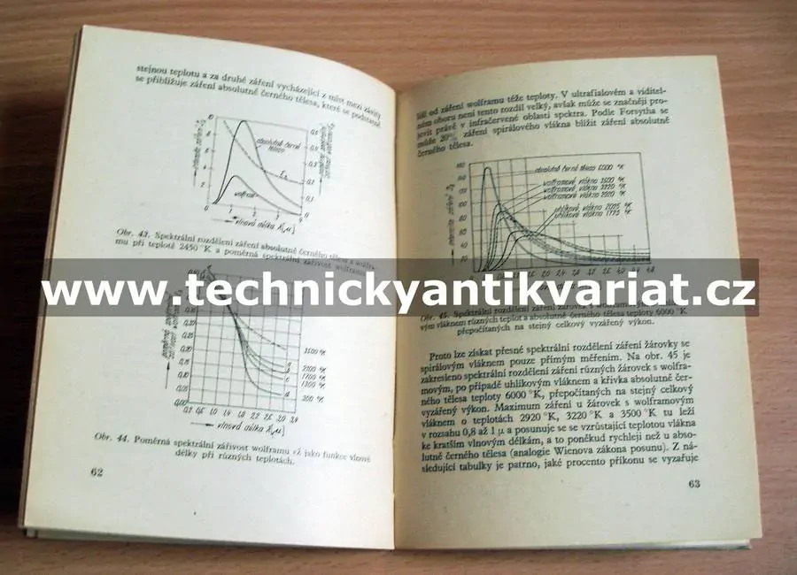 Elektronické obrazové měniče