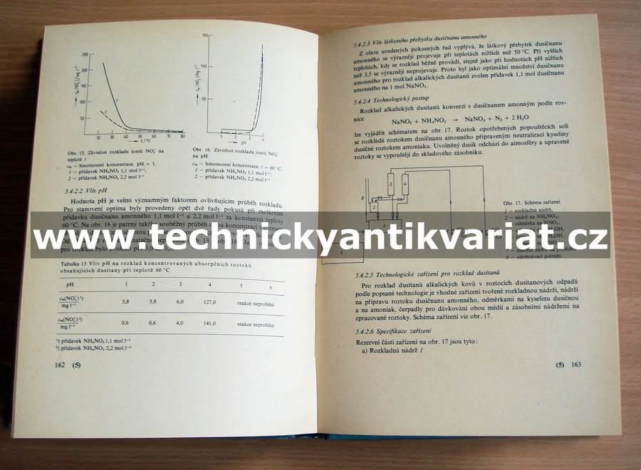 Likvidace toxických odpadů z kovo průmyslu