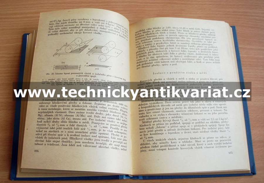 Isolace proti vodě