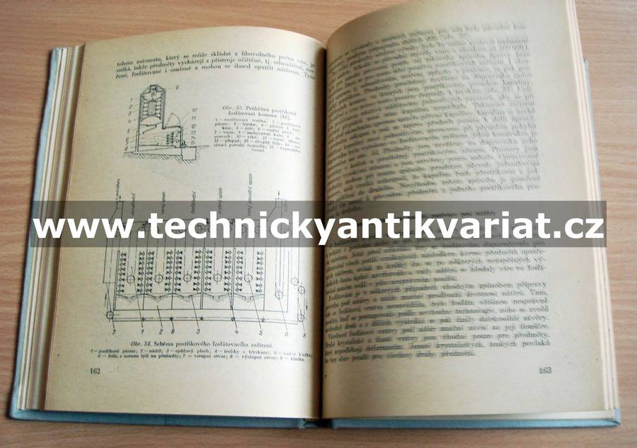 Příprava kovového povrchu pod nátěry
