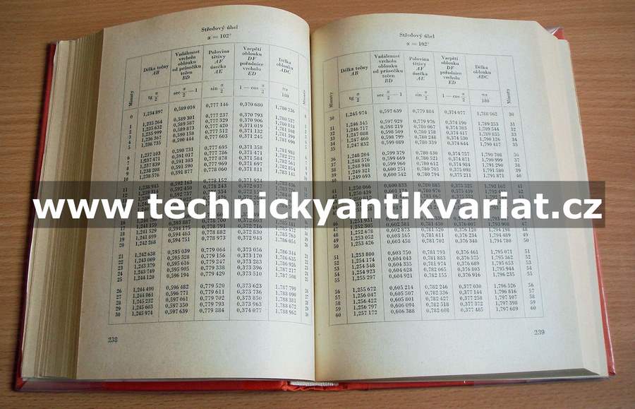 Vytyčovácí tabulky