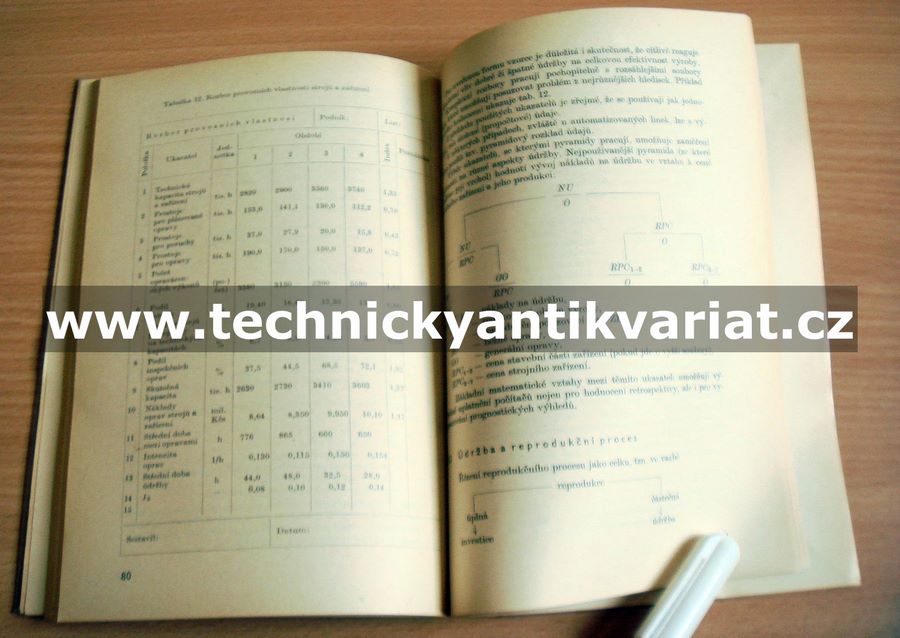 Údržba automatizovaných strojů