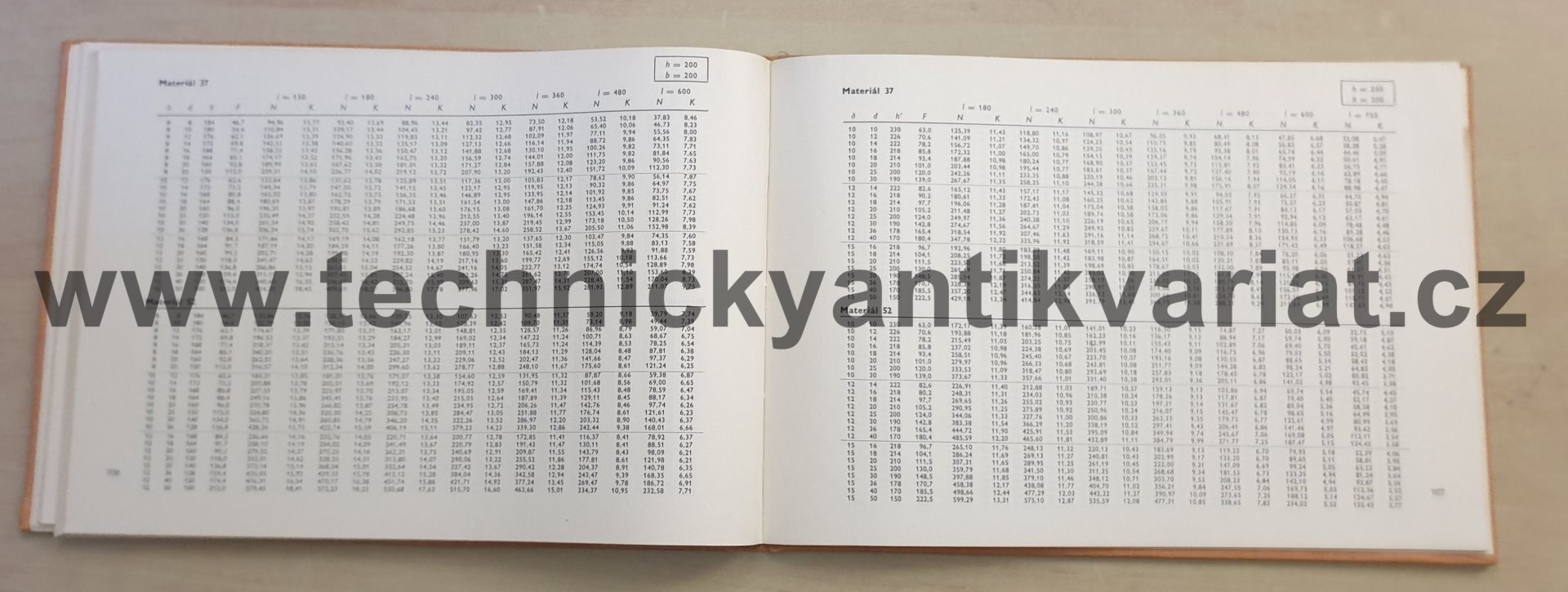 Tabulky prierezových veličin - Liška, Šlampa (1972)