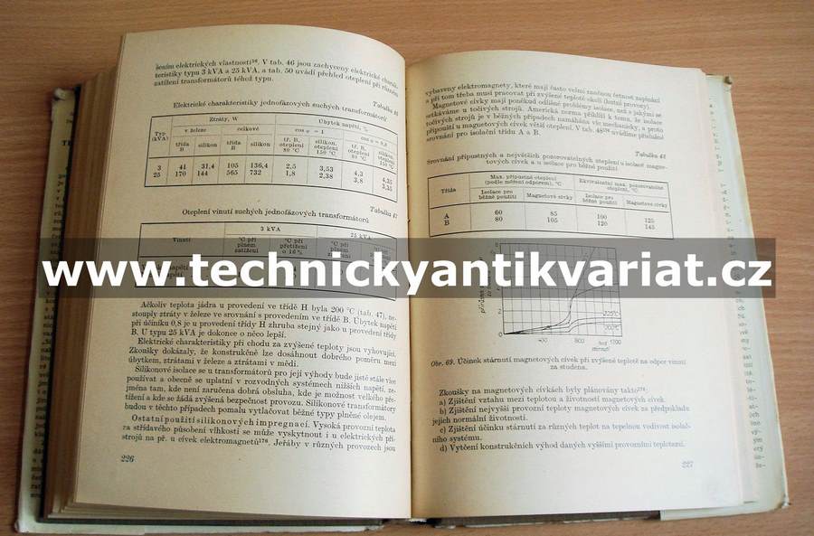 Technické použití silikonu - Bažant, Chvalovský, Rathouský (1959)