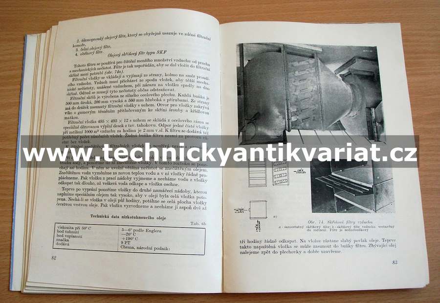 Údržba vzduchotechnických zařízení