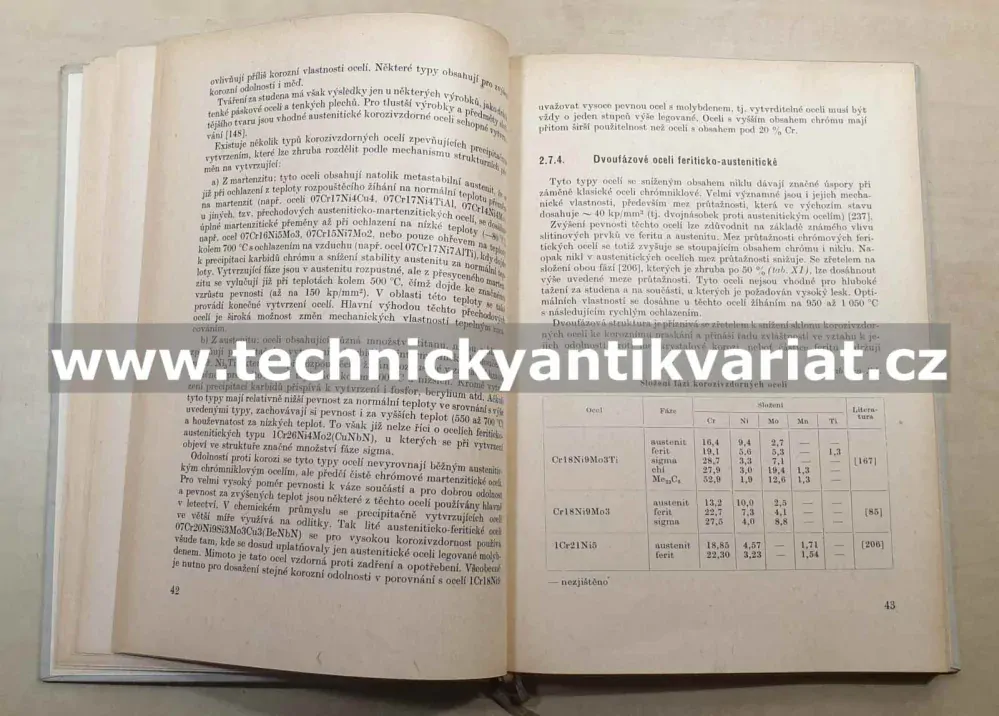 Mezikrystalová koroze korozivzdorných ocelí - Vladimír Číhal (1967)