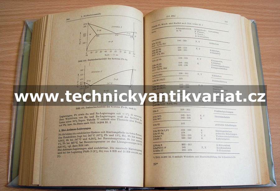 Technische stoffe