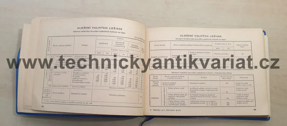 Tabulky pro dílenskou praxi - J. Dolava (1969)