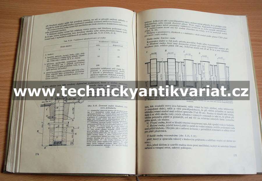 Technické zařízení budov - Vojtěch Krch (1962)