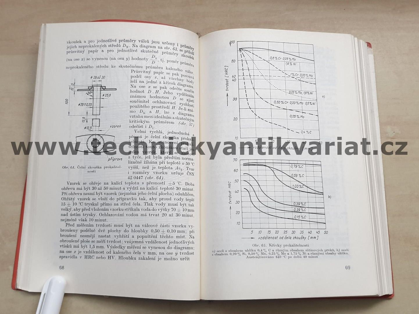 Tepelné zpracování oceli - J. Jech (1969)