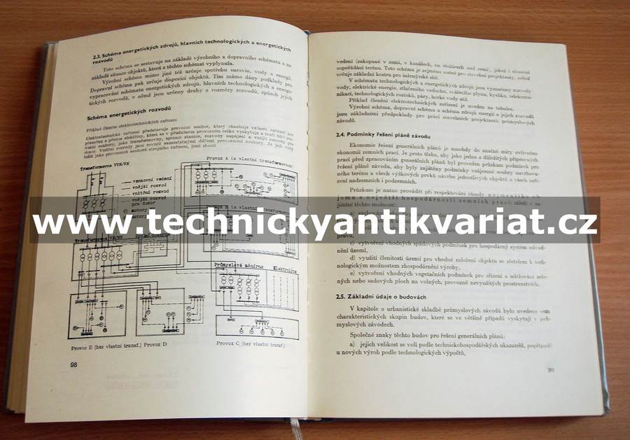 Navrhování a výstavba průmyslových závodů - Emil Kovařík (1964)