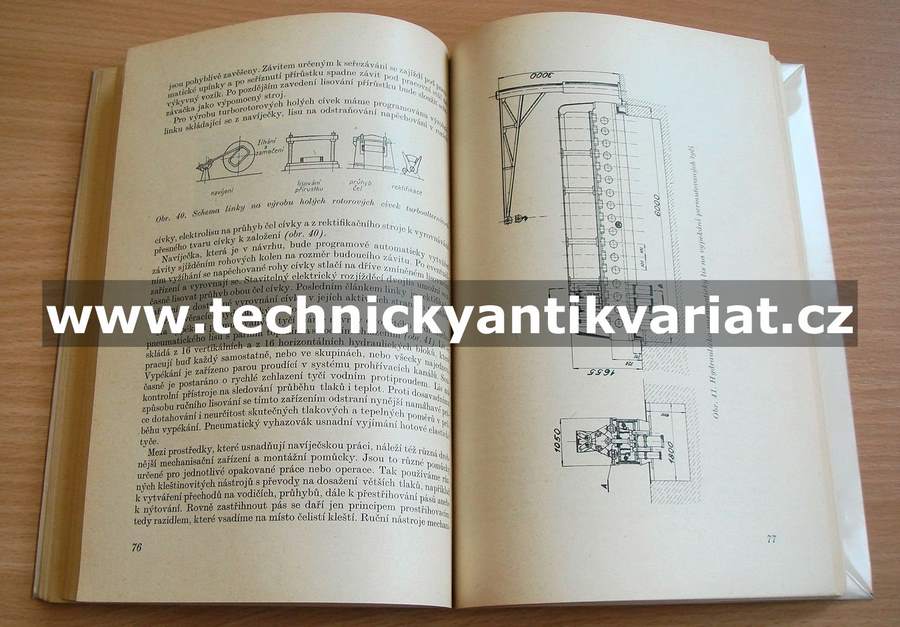 Elektrické točivé stroje (1958)