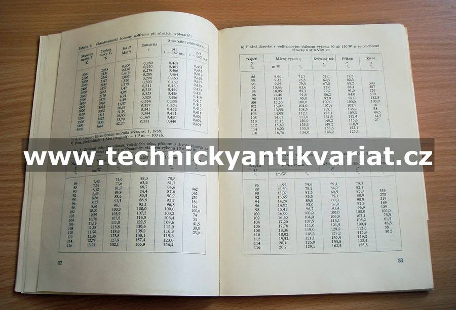 Příklady ze světelné techniky
