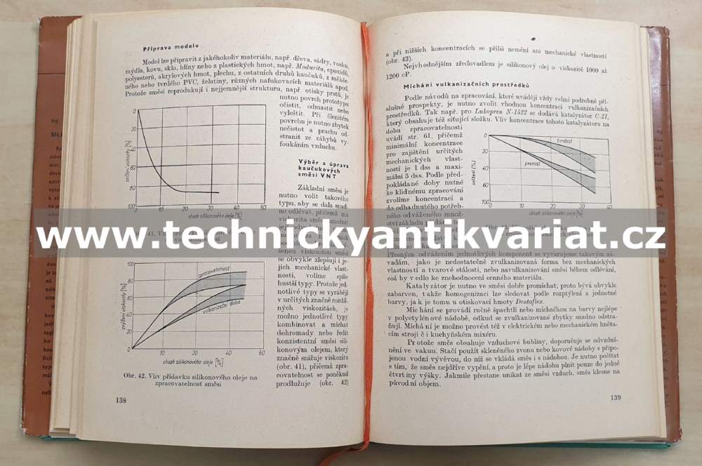 Silikonový kaučuk - Miroslav Schatz (1971)