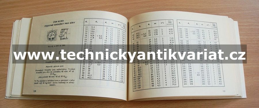 Výběr z norem základních konstrukčních součástí