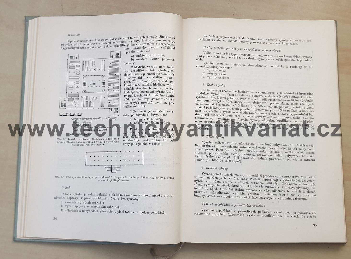 Navrhování průmyslových staveb - Girsa, Podráský, Vančura (1962)