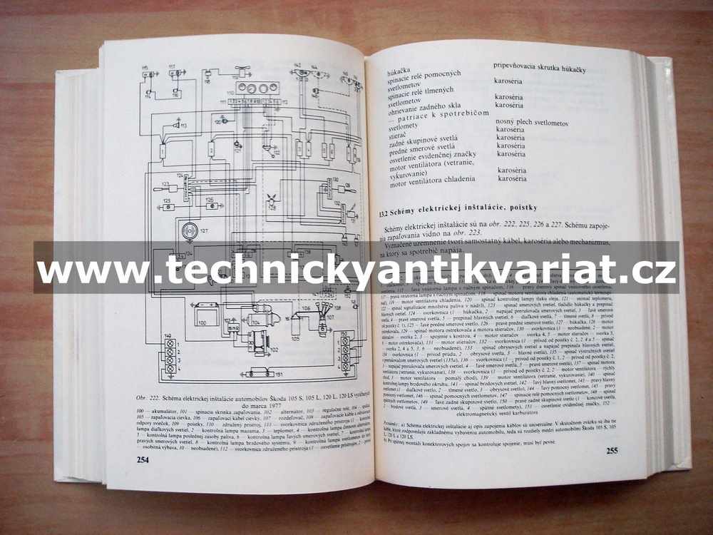 Škoda 105 120 125 130 Garde Rapid (1983)