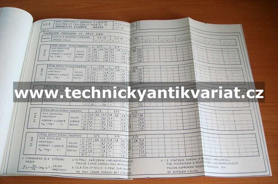 Hydraulické lopatové rýpadlo SR 15